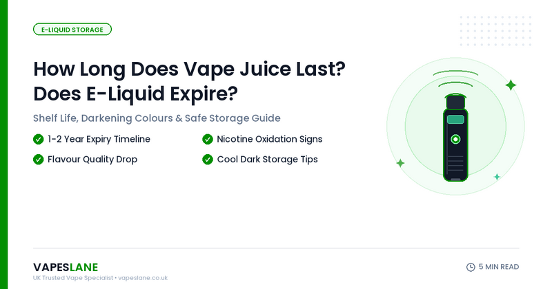 How Long Does Vape Juice Last? Does E-Liquid Expire?